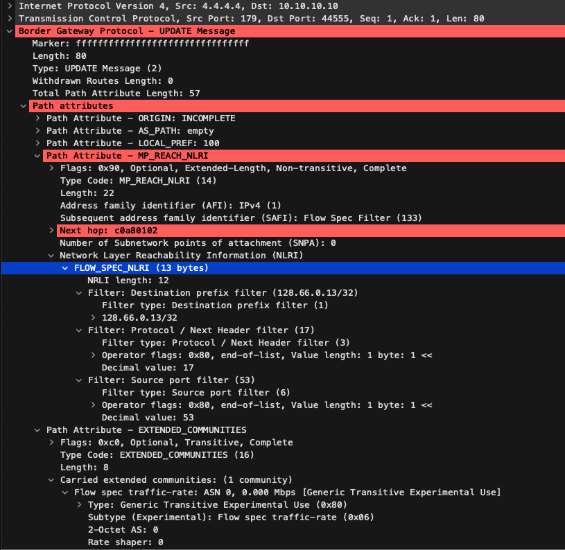 flowspec_update