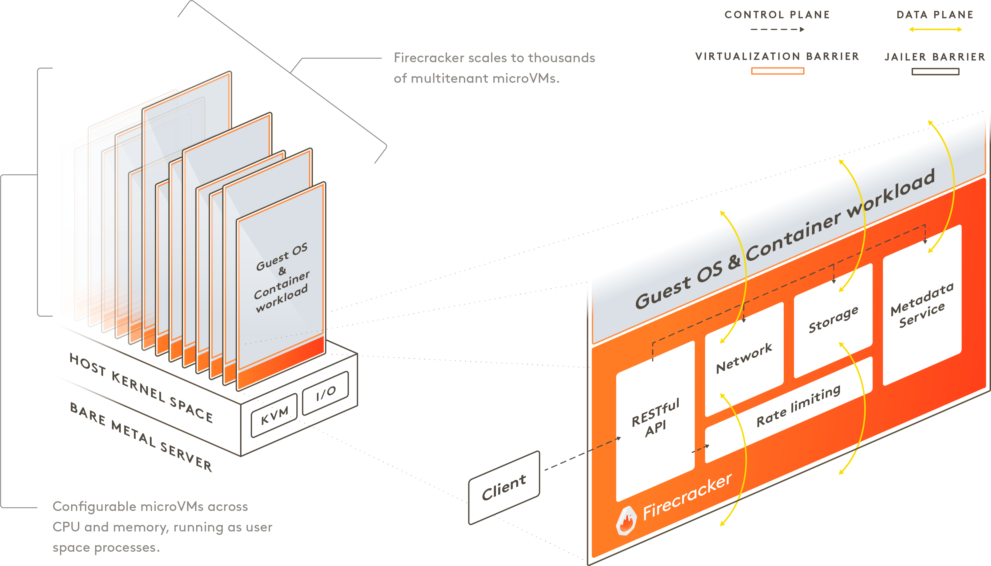 firecracker_diagram