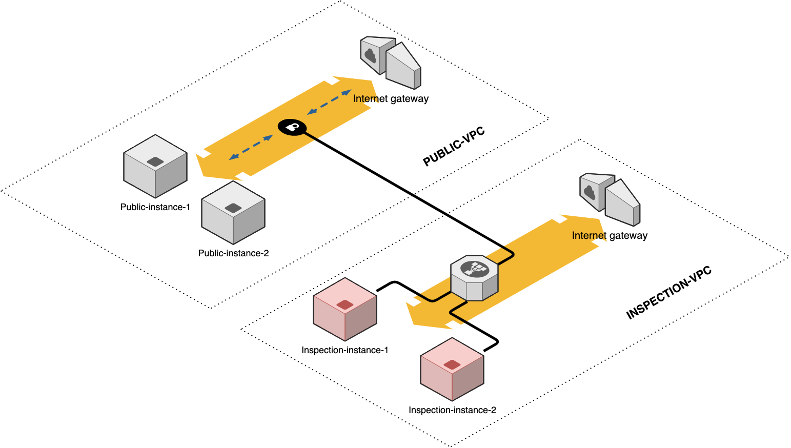 diagram1